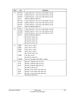 Предварительный просмотр 163 страницы Schweitzer Engineering Laboratories SEL-387E Instruction Manual