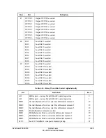 Предварительный просмотр 165 страницы Schweitzer Engineering Laboratories SEL-387E Instruction Manual