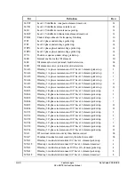 Предварительный просмотр 166 страницы Schweitzer Engineering Laboratories SEL-387E Instruction Manual