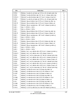 Предварительный просмотр 167 страницы Schweitzer Engineering Laboratories SEL-387E Instruction Manual