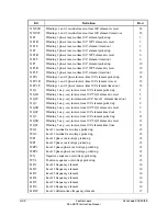 Предварительный просмотр 168 страницы Schweitzer Engineering Laboratories SEL-387E Instruction Manual