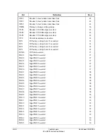 Предварительный просмотр 170 страницы Schweitzer Engineering Laboratories SEL-387E Instruction Manual