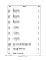 Предварительный просмотр 171 страницы Schweitzer Engineering Laboratories SEL-387E Instruction Manual