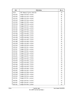 Предварительный просмотр 172 страницы Schweitzer Engineering Laboratories SEL-387E Instruction Manual