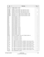 Предварительный просмотр 173 страницы Schweitzer Engineering Laboratories SEL-387E Instruction Manual