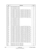 Предварительный просмотр 174 страницы Schweitzer Engineering Laboratories SEL-387E Instruction Manual