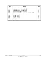 Предварительный просмотр 175 страницы Schweitzer Engineering Laboratories SEL-387E Instruction Manual