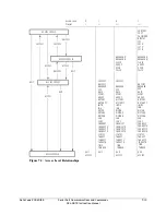 Предварительный просмотр 285 страницы Schweitzer Engineering Laboratories SEL-387E Instruction Manual