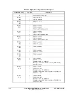 Предварительный просмотр 356 страницы Schweitzer Engineering Laboratories SEL-387E Instruction Manual