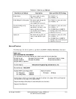 Предварительный просмотр 479 страницы Schweitzer Engineering Laboratories SEL-387E Instruction Manual