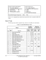 Предварительный просмотр 482 страницы Schweitzer Engineering Laboratories SEL-387E Instruction Manual