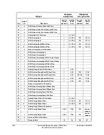 Предварительный просмотр 484 страницы Schweitzer Engineering Laboratories SEL-387E Instruction Manual