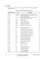 Предварительный просмотр 486 страницы Schweitzer Engineering Laboratories SEL-387E Instruction Manual