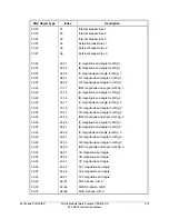 Предварительный просмотр 487 страницы Schweitzer Engineering Laboratories SEL-387E Instruction Manual