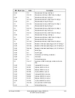 Предварительный просмотр 489 страницы Schweitzer Engineering Laboratories SEL-387E Instruction Manual