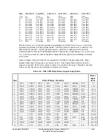 Предварительный просмотр 491 страницы Schweitzer Engineering Laboratories SEL-387E Instruction Manual