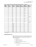 Preview for 165 page of Schweitzer Engineering Laboratories SEL-421-4 Instruction Manual