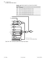 Preview for 238 page of Schweitzer Engineering Laboratories SEL-421-4 Instruction Manual