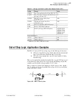 Preview for 455 page of Schweitzer Engineering Laboratories SEL-421-4 Instruction Manual