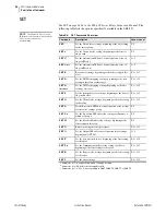 Preview for 582 page of Schweitzer Engineering Laboratories SEL-421-4 Instruction Manual