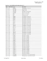 Preview for 601 page of Schweitzer Engineering Laboratories SEL-421-4 Instruction Manual