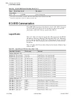 Preview for 606 page of Schweitzer Engineering Laboratories SEL-421-4 Instruction Manual