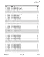 Preview for 629 page of Schweitzer Engineering Laboratories SEL-421-4 Instruction Manual