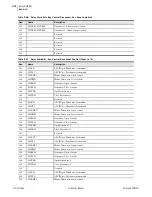 Preview for 686 page of Schweitzer Engineering Laboratories SEL-421-4 Instruction Manual