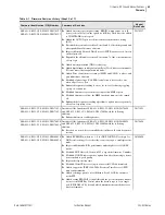 Preview for 723 page of Schweitzer Engineering Laboratories SEL-421-4 Instruction Manual