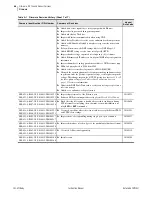 Preview for 728 page of Schweitzer Engineering Laboratories SEL-421-4 Instruction Manual