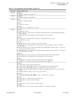 Preview for 731 page of Schweitzer Engineering Laboratories SEL-421-4 Instruction Manual