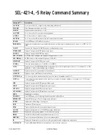 Preview for 751 page of Schweitzer Engineering Laboratories SEL-421-4 Instruction Manual