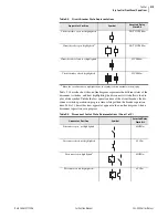 Preview for 947 page of Schweitzer Engineering Laboratories SEL-421-4 Instruction Manual