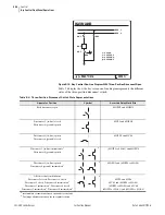 Preview for 956 page of Schweitzer Engineering Laboratories SEL-421-4 Instruction Manual