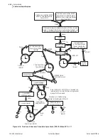 Preview for 1014 page of Schweitzer Engineering Laboratories SEL-421-4 Instruction Manual