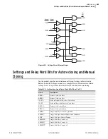 Preview for 1021 page of Schweitzer Engineering Laboratories SEL-421-4 Instruction Manual