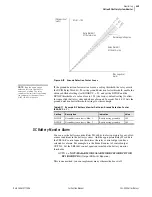 Preview for 1063 page of Schweitzer Engineering Laboratories SEL-421-4 Instruction Manual