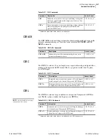 Preview for 1213 page of Schweitzer Engineering Laboratories SEL-421-4 Instruction Manual