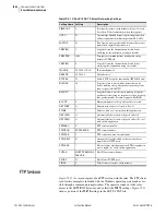 Preview for 1312 page of Schweitzer Engineering Laboratories SEL-421-4 Instruction Manual