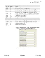 Preview for 1349 page of Schweitzer Engineering Laboratories SEL-421-4 Instruction Manual