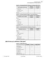 Preview for 1399 page of Schweitzer Engineering Laboratories SEL-421-4 Instruction Manual