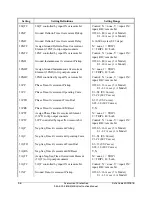 Preview for 38 page of Schweitzer Engineering Laboratories SEL-501-2 Instruction Manual