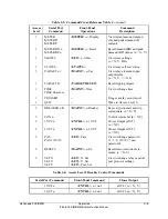 Предварительный просмотр 61 страницы Schweitzer Engineering Laboratories SEL-501-2 Instruction Manual