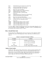 Предварительный просмотр 65 страницы Schweitzer Engineering Laboratories SEL-501-2 Instruction Manual