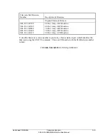 Preview for 87 page of Schweitzer Engineering Laboratories SEL-501-2 Instruction Manual