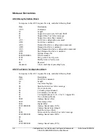 Предварительный просмотр 94 страницы Schweitzer Engineering Laboratories SEL-501-2 Instruction Manual