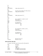 Предварительный просмотр 95 страницы Schweitzer Engineering Laboratories SEL-501-2 Instruction Manual