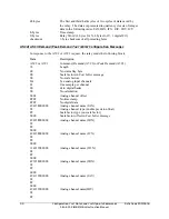 Предварительный просмотр 96 страницы Schweitzer Engineering Laboratories SEL-501-2 Instruction Manual