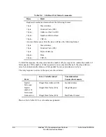 Предварительный просмотр 106 страницы Schweitzer Engineering Laboratories SEL-501-2 Instruction Manual