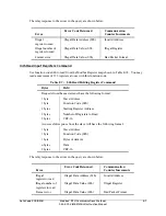 Предварительный просмотр 109 страницы Schweitzer Engineering Laboratories SEL-501-2 Instruction Manual